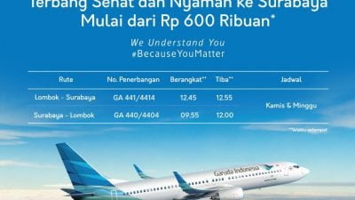 Dukung Pengembangan KEK di Lombok, Garuda Indonesia Buka Rute Surabaya Lombok