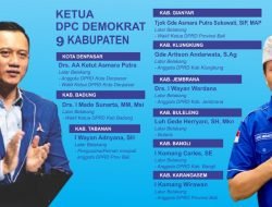 Di Bali, 9 DPC Demokrat Sudah Ditetapkan Ini Nama – Namanya