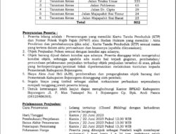 Pemkab Bojonegoro Lelang 502 Pohon Peneduh, Cek Ketentuannya