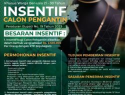 Bupati Bojonegoro Terbitkan Perbup, Beri Insentif Calon Pengantin untuk Tekan Pernikahan Dini