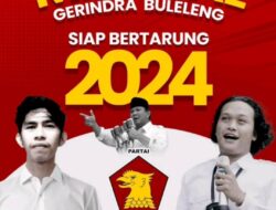 Harja Astawa ; Punya Kader Milenial Mumpuni, Wajar Tren Elektabilitas Gerindra Positif Jelang Pemilu 2024