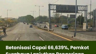 Betonisasi Capai 66,639%, Pemkot Surabaya Lanjutkan Pengerjaan Jalan Dupak Sisi Selatan Jalan