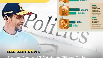 Survey, Generasi Z Jatuhkan Pilihan Pada Sosok Prabowo Subianto