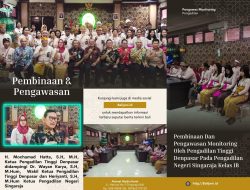 Pembinaan Dan Pengawasan Monitoring Oleh Pengadilan Tinggi Denpasar Pada Pengadilan Negeri Singaraja Kelas 1B