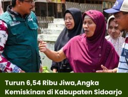 Turun 6,54 Ribu Jiwa,Angka Kemiskinan di Kabupaten Sidoarjo