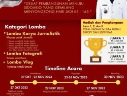 Bupati Sidoarjo Gelar Anugerah Jurnalistik 2023, Bekerjasama Dengan Kominfo Total Hadiah Rp 24 Juta