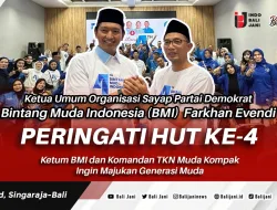 Peringati HUT Ke-4, Ketum BMI dan Komandan TKN Muda Kompak Ingin Majukan Generasi Muda