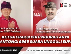 Ketua Fraksi PDI P Ngurah Arya Kantongi 9.965 Suara Ungguli Supit