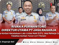 Angka Korban Kecelakaan Lalu Lintas Naik 5,8 %, Jasa Raharja Catat Fatalitas Korban Turun 3,41 Persen