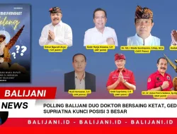 Polling Balijani Duo Doktor Bersaing Ketat, Gede Supriatna Kunci Posisi 3 Besar