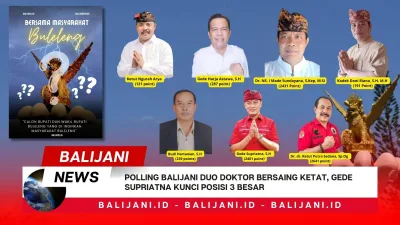 Polling Balijani Duo Doktor Bersaing Ketat, Gede Supriatna Kunci Posisi 3 Besar