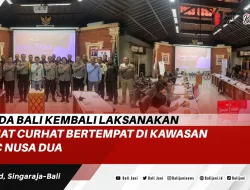 Polda Bali Kembali Laksanakan Jumat Curhat Bertempat Di Kawasan ITDC Nusa Dua