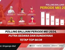 Polling Balijani Periode Mei 2024, Putra Sedana dan Sundayana Tetap Top Skor