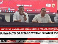 Partisipasi Masyarakat Dalam Memilih Pada Pilkada tahun 2024, Hanya 64,7% dari Target Yang Dipatok 75%