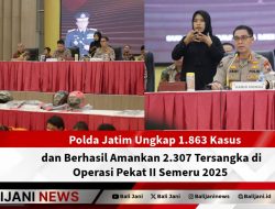 Polda Jatim Ungkap 1.863 Kasus dan Berhasil Amankan 2.307 Tersangka di Operasi Pekat II Semeru 2025