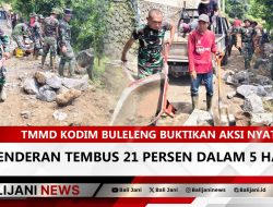 TMMD Kodim Buleleng Buktikan Aksi Nyata, Senderan Tembus 21 Persen dalam 5 Hari!