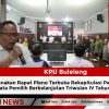 KPU Buleleng Melaksanakan Rapat Pleno Terbuka Rekapitulasi Pemutakhiran Data Pemilih Berkelanjutan Triwulan IV Tahun2025