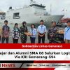 Solidaritas Lintas Generasi: Pelajar dan Alumni SMA 68 Salurkan Logistik Via KRI Semarang-594