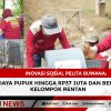 Inovasi Sosial PELITA BUWANA: Tekan Biaya Pupuk Hingga Rp37 Juta dan Berdayakan Kelompok Rentan