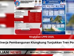 Ringkasan LPPD 2025, Kinerja Pembangunan Klungkung Tunjukkan Tren Positif
