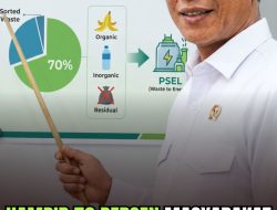 Hampir 70 Persen Masyarakat Bali sudah Pilah Sampah, Menteri LH: Sampah Terpilah Dukung Efektivitas Operasional PSEL