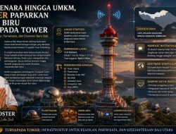 Dari Menara hingga UMKM, Koster Paparkan Cetak Biru Turyapada Tower
