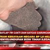 Satlap Tri Cakti dan Satgas Gabungan Selamatkan Kekayaan Negara Rp 1,8 Miliar dari Penyelundupan Bijih Timah Ilegal