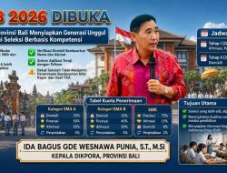 SPMB 2026 Dibuka, Pemprov Bali Siapkan Generasi Unggul Lewat Seleksi Berbasis Kompetensi