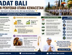 Menjaga Adat Bali adalah Menjaga Jati Diri Pulau Dewata