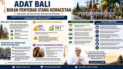 Suasana khidmat iring-iringan krama Desa Adat di Bali saat melaksanakan prosesi upacara keagamaan yang menjadi identitas budaya Pulau Dewata
