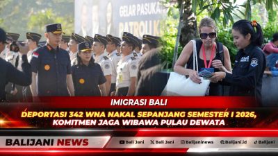 Imigrasi Bali, Felucia Sengky Ratna, Deportasi WNA, Pelanggaran Izin Tinggal, Overstay Bali, Timpora Bali, Buron Interpol, Berita Denpasar Hari Ini