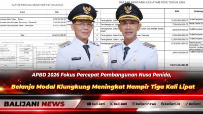 APBD 2026 Fokus Percepat Pembangunan Nusa Penida, Belanja Modal Klungkung Meningkat Hampir Tiga Kali Lipat