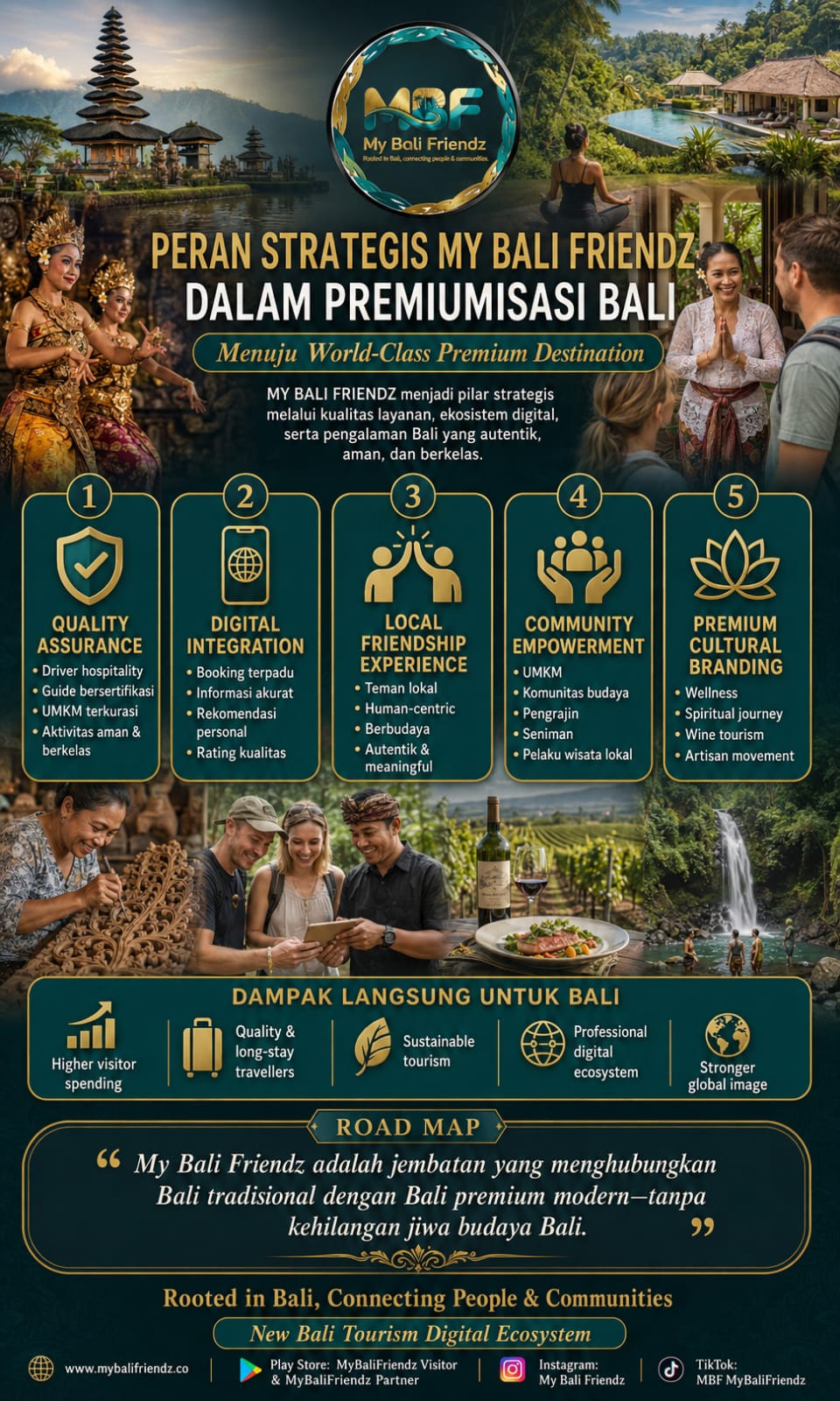 Peluncuran platform ekosistem digital pariwisata My Bali Friendz berbasis komunitas di Denpasar Timur untuk mendukung pariwisata premium Bali