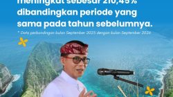 Penerapan Sistem OGOD Melonjakkan Penerimaan Retribusi Wisata Nusa Penida Hingga 210,45 Persen